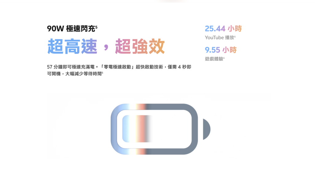 vivo X200 FE